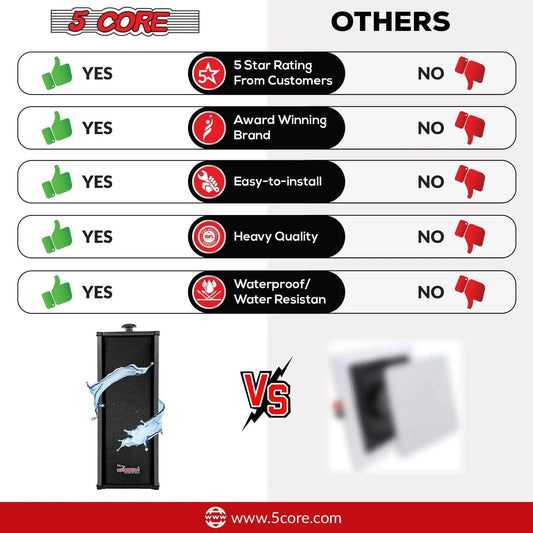 5Core 100W Indoor/Outdoor Stereo Speakers - MANDOTOS