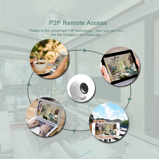 "HD Night Vision Security WIFI Wireless Camera - MANDOTOS"