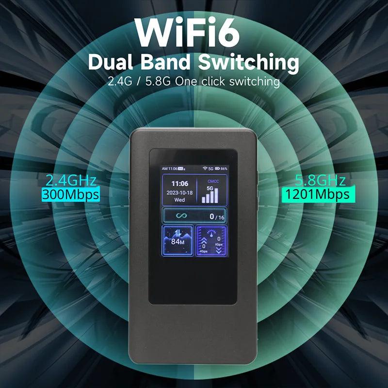 "CHANEVE MiFi Mobile Modem Hotspot 5g Sim Card Wireless Router Dual Band Portable 5Ghz WiFi Device Support Locked Frequency Band - MANDOTOS"