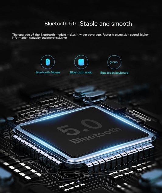 "T07 Full HD Smart Projector - 320 ANSI Lumens Brightness - MANDOTOS"