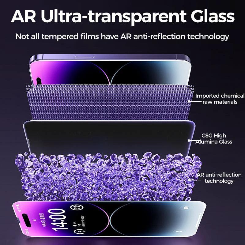 Privacy Tempered Glass Screen Protector for iPhone - Anti-Peep - MANDOTOS