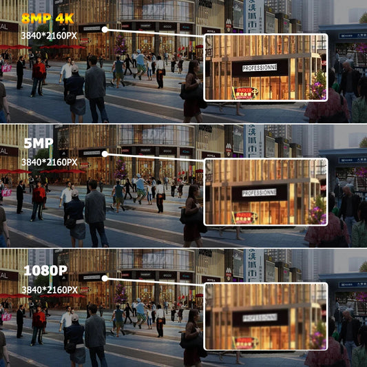 "4K Ultra HD POE Security Camera System - 8MP Night Vision NVR Kit - MANDOTOS"