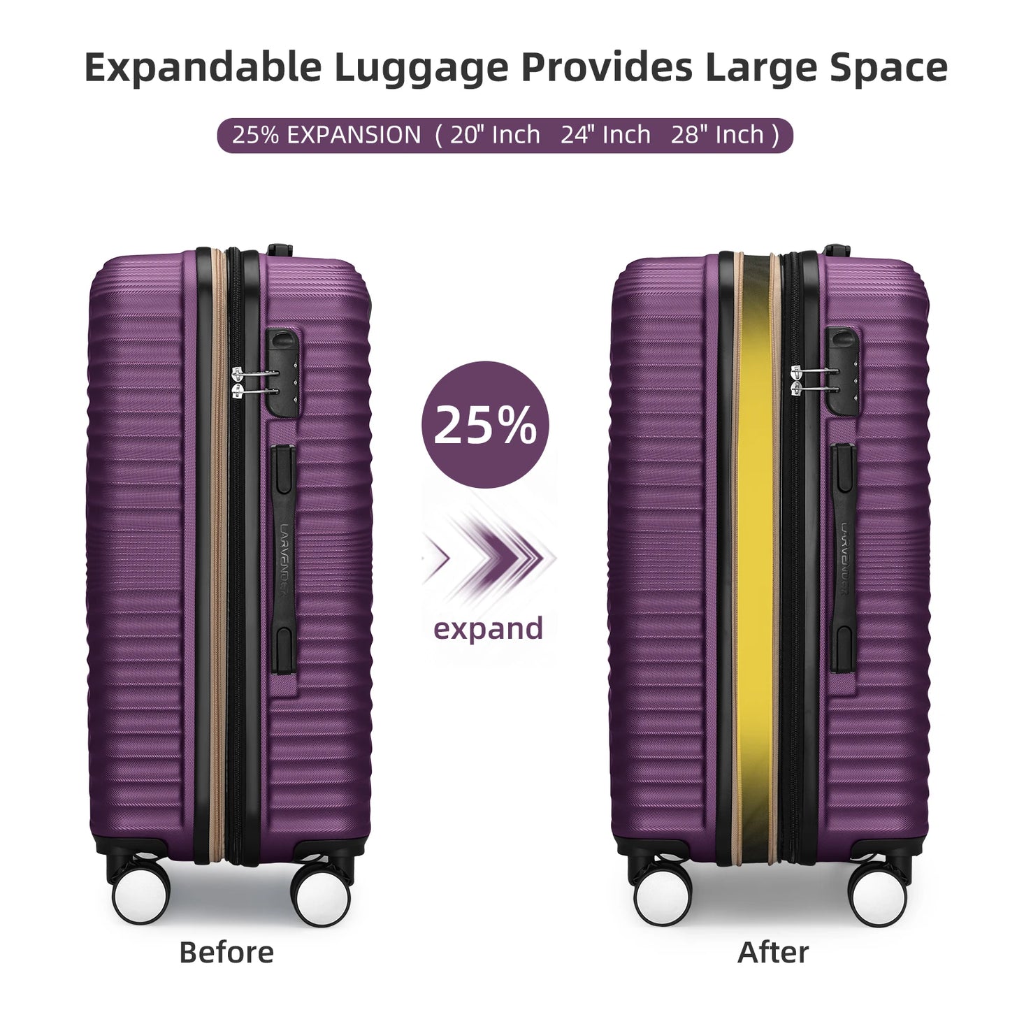 5-Piece Family Travel Luggage Set with Vanity Case - Elegant, Portable & Impact-Resistant - MANDOTOS INTERNATIONAL
