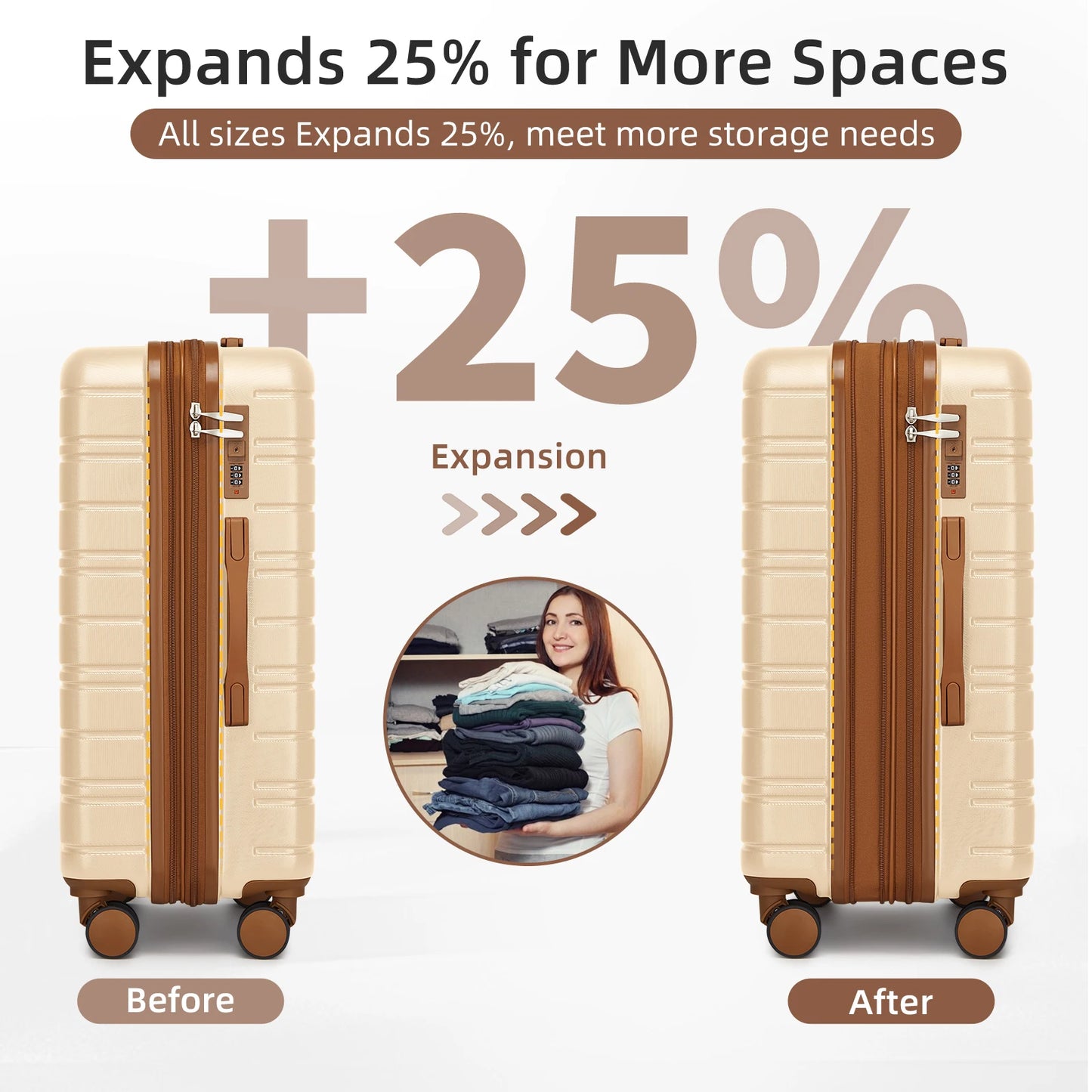 Water-Resistant Travel Luggage Sets with TSA Lock and Gym Bags - MANDOTOS INTERNATIONAL