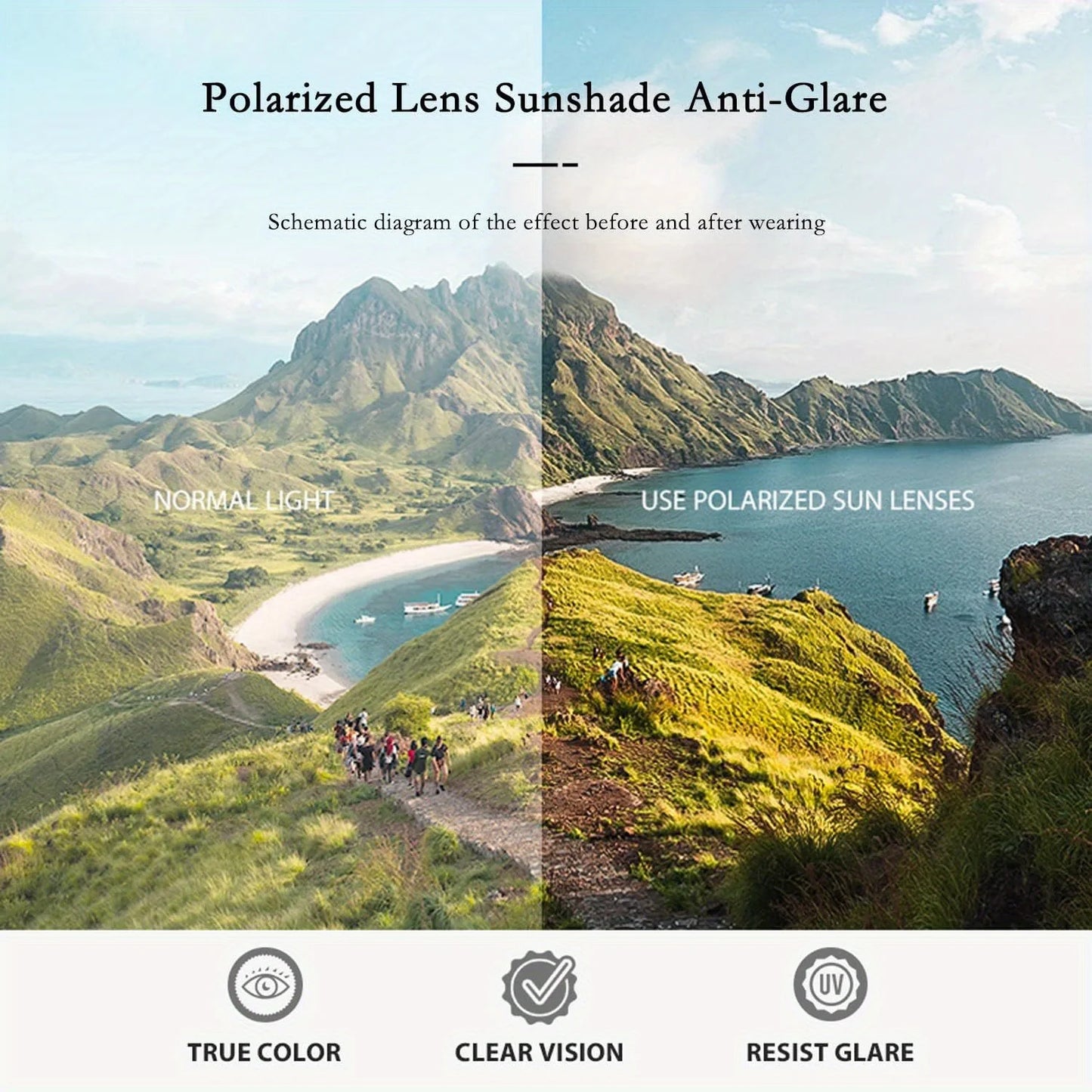 Polarized Sunglasses for Men & Women - Tr90 Rimless Frame, Lightweight & Durable, Protection for Running, Fishing, Baseball