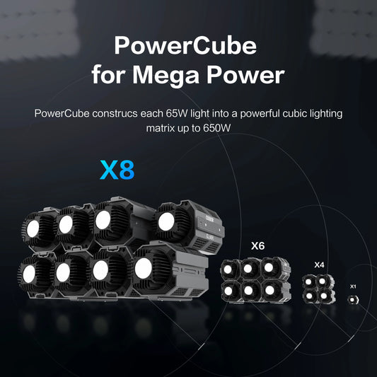 COLBOR CL60R Professional LED Photography Light - MANDOTOS