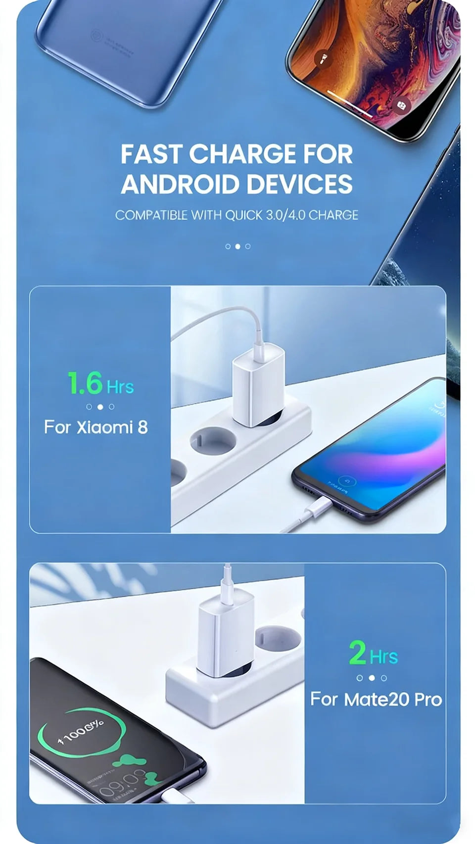 40W PD Fast Charger for iPhone 11-16 Pro Max, iPad Air - USB C and Quick Charge - MANDOTOS INTERNATIONAL