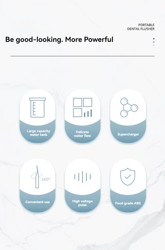 Household High Pressure Oral Irrigator Portable Teeth Clean Water Dental Floss Manual High Pressure Water Toothpick - MANDOTOS