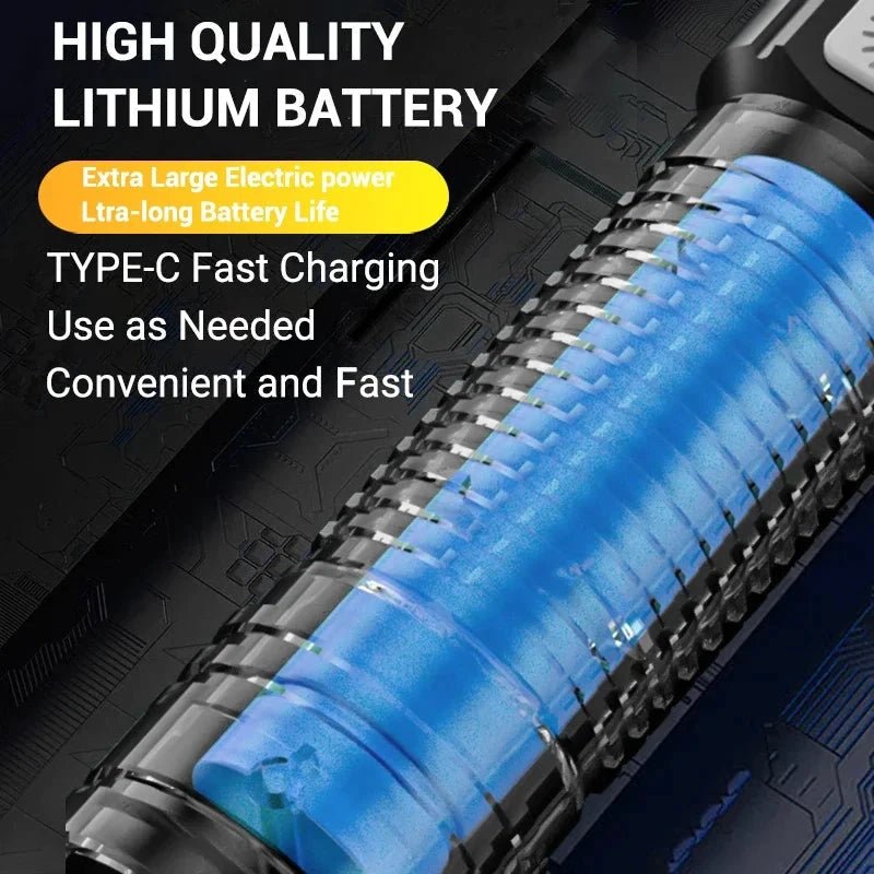 High Strong Power Led Flashlights 2000LM Tactical Torch with Display Light USB Charging Camping Fishing Emergency Zoom Lantern MANDOTOS