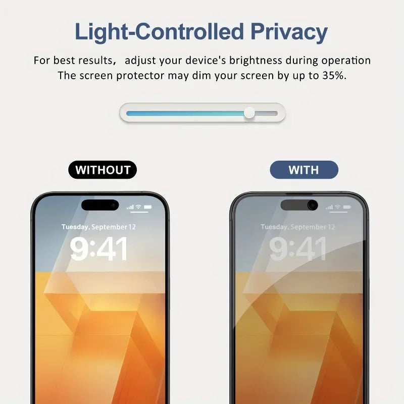 5Pcs Full Cover Privacy Screen Protector For iPhone 16 11 12 13 14 Pro Max Mini 8K Anti-spy Glass For iPhone 15 17 PRO XR XS MAX