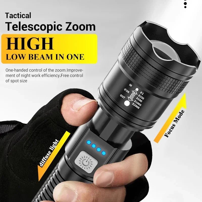 High Strong Power Led Flashlights 2000LM Tactical Torch with Display Light USB Charging Camping Fishing Emergency Zoom Lantern MANDOTOS
