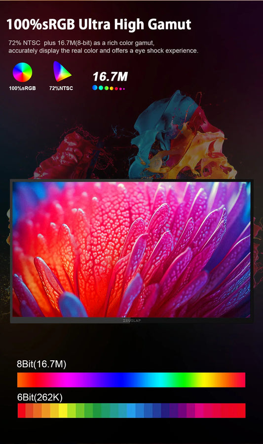 ZEUSLAP 18.5" Touch Screen Portable Monitor 100Hz 100% sRGB With Screen Holder Stand For Laptop Phone Xbox PS4 PS5 Switch