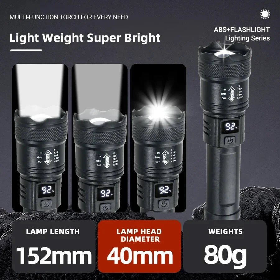 High Strong Power Led Flashlights 2000LM Tactical Torch with Display Light USB Charging Camping Fishing Emergency Zoom Lantern MANDOTOS