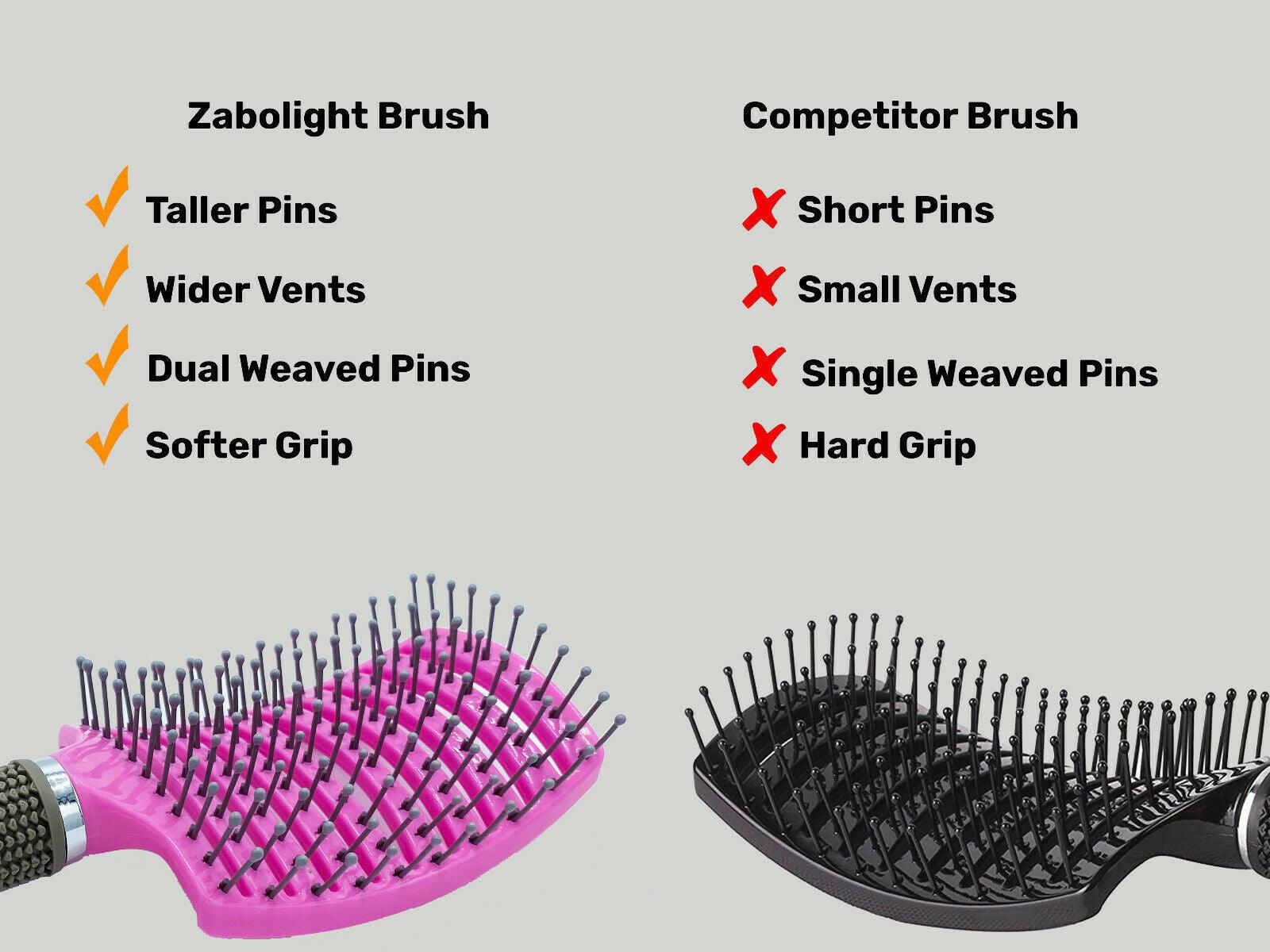 Anti Static Bending Nylon Women's Wet Curly Tangled Hair Brush Styling Tool - MANDOTOS