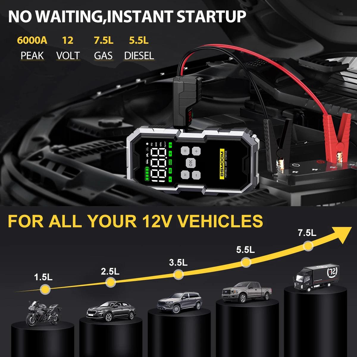 Car Jump Starter With Air Compressor LCD Screen 21800mAh Portable Booster Charger 6000A Powerful Car Battery Starting Devi - MANDOTOS