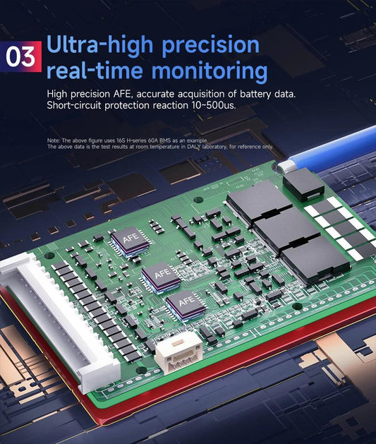 DALY BMS18650 NTC 10S 36V 13S 48V 20A 40A 60A Li-ion Battery with Balance Low High Temperature Cut Off Protection DalyBMS - MANDOTOS