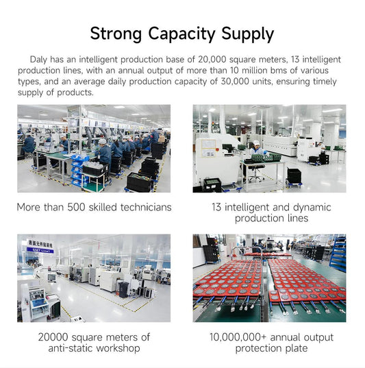 DALY BMS18650 NTC 10S 36V 13S 48V 20A 40A 60A Li-ion Battery with Balance Low High Temperature Cut Off Protection DalyBMS - MANDOTOS
