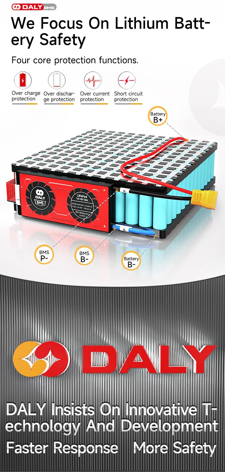 DALYBMS 20A 30A 60A For 4S12V Lifepo4 battery pack Li-ion 7S 24V 10S 36V Protect charge and discharge with passive balancer - MANDOTOS