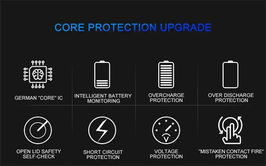 USB Rechargeable Electric Windproof Double Arc Lighter with LED Display - MANDOTOS