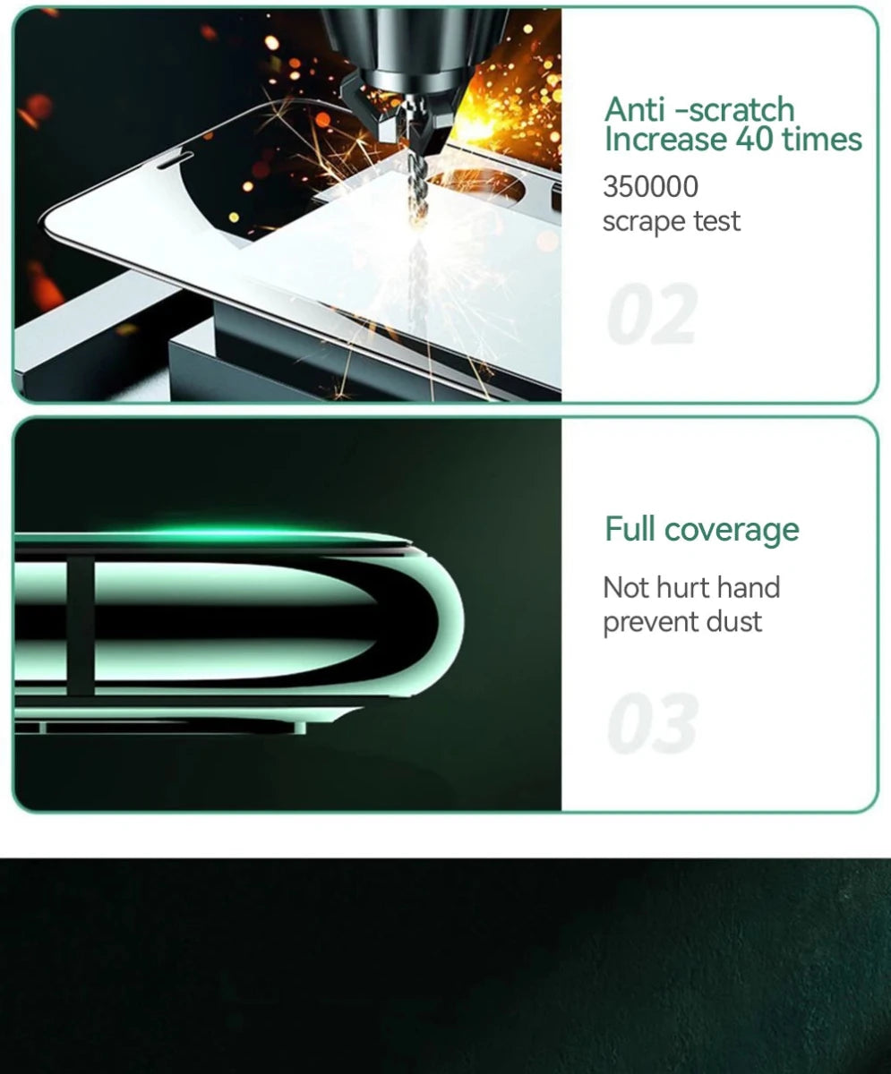 Joyroom iPhone Pro Max HD Glass Screen Protector 1/2/3pcs Tempered Glass Protection Set - MANDOTOS INTERNATIONAL