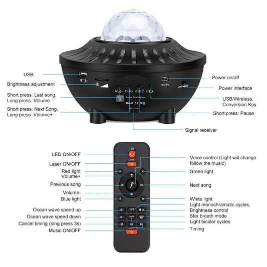 LED Star Galaxy Projector Lamp - MANDOTOS