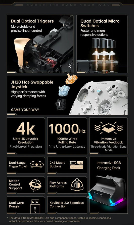 MACHENIKE G5Pro V2 Ultimate Gaming Controller Optical Trigger ABXY Button Hot-Swappable Joystick 4K Resolution For Switch PC - MANDOTOS