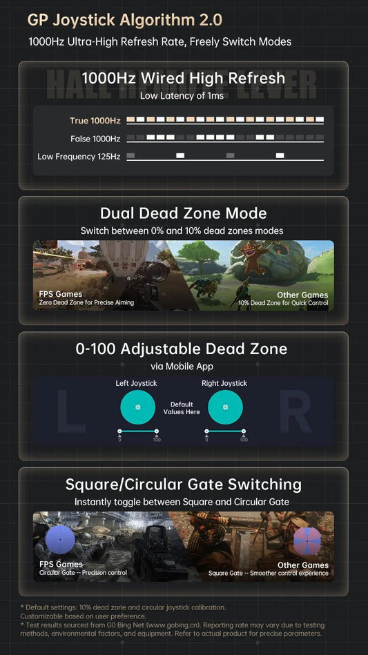 MACHENIKE G5Pro V2 Ultimate Gaming Controller Optical Trigger ABXY Button Hot-Swappable Joystick 4K Resolution For Switch PC - MANDOTOS