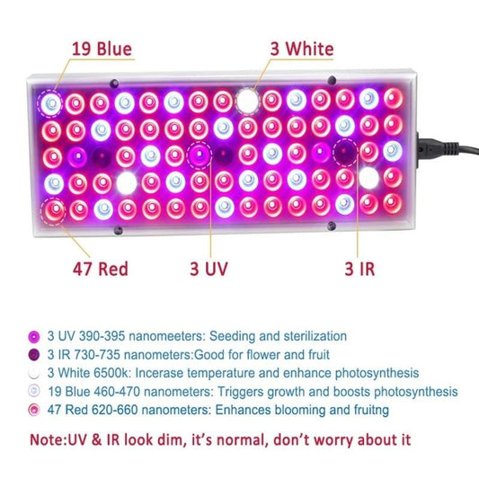 Mandotos LED plant supplement light for growing seedlings in greenhouses, providing optimal grow light for healthy plant development.