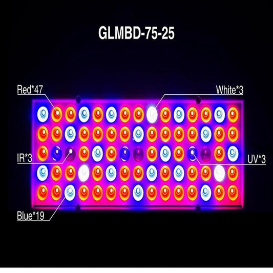 Mandotos LED plant supplement light for growing seedlings in greenhouses, providing essential grow light for healthy plant development.