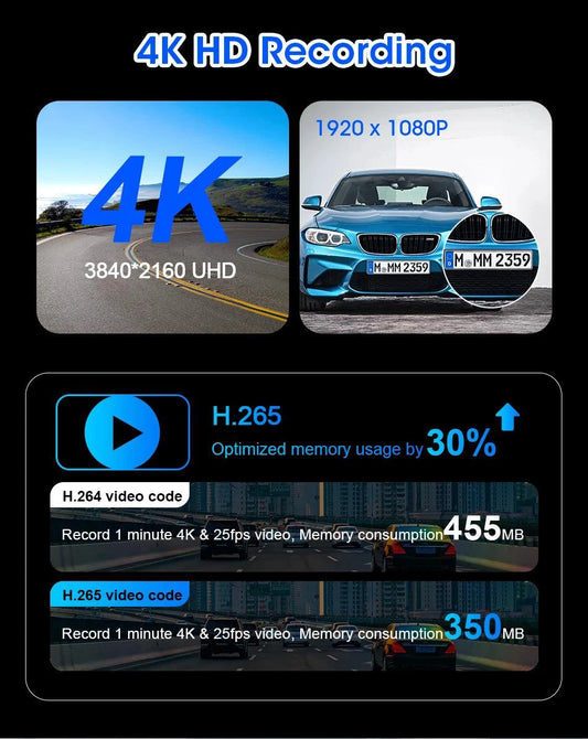 Mandotos 10.11.26-inch dash cam with 4K resolution and GPS, showing the sleek camera device with lens and display screen.