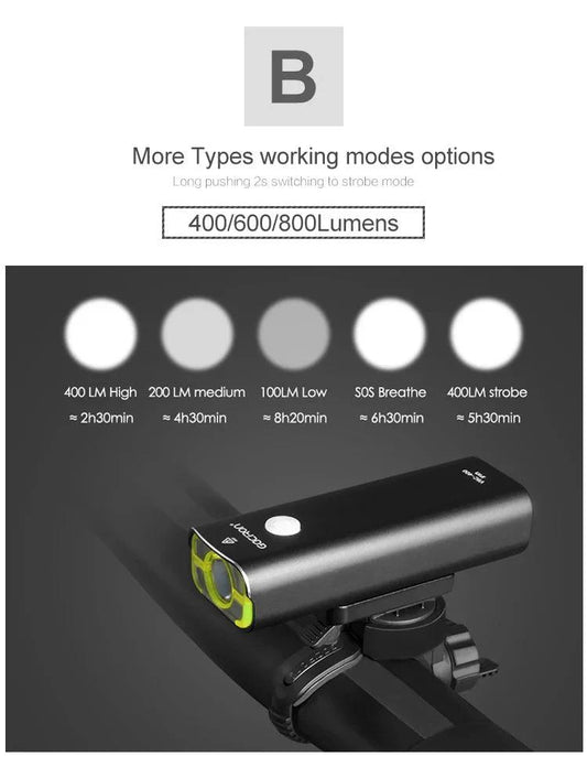 Mandotos GACIRON bicycle front light with 400-1800 lumens, waterproof LED headlamp, USB rechargeable for MTB and road cycling.