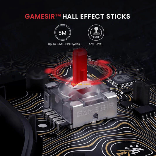 Mandotos GameSir Kaleid Xbox wired controller with Hall Effect joystick for Xbox Series X, S, and Xbox One gaming consoles.
