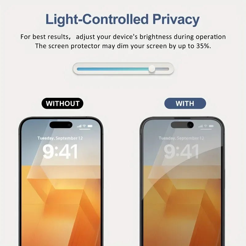 Anti-Spy Glass Privacy Screen Protector for iPhone Models 11-17 - MANDOTOS INTERNATIONAL