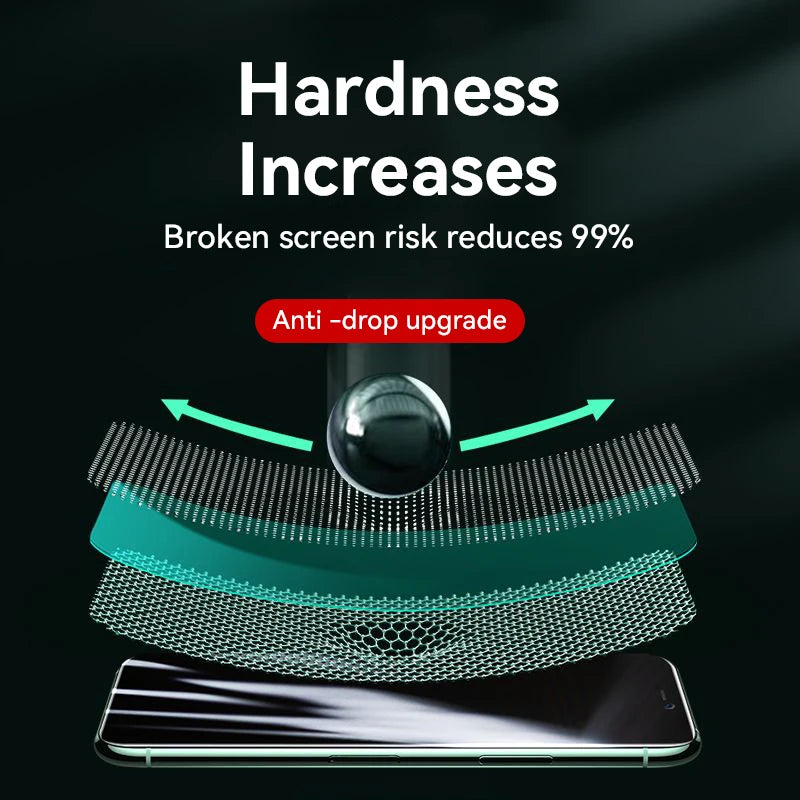 Joyroom iPhone Pro Max HD Glass Screen Protector 1/2/3pcs Tempered Glass Protection Set - MANDOTOS INTERNATIONAL