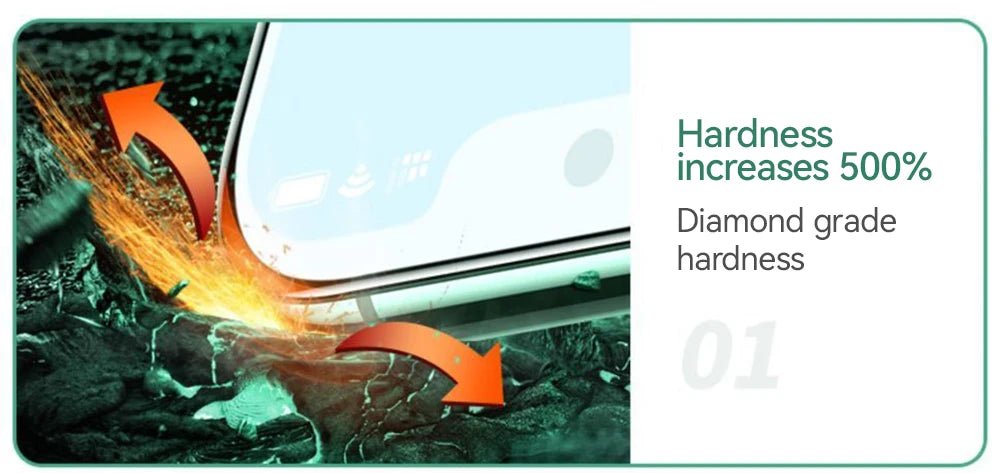 Joyroom iPhone Pro Max HD Glass Screen Protector 1/2/3pcs Tempered Glass Protection Set - MANDOTOS INTERNATIONAL