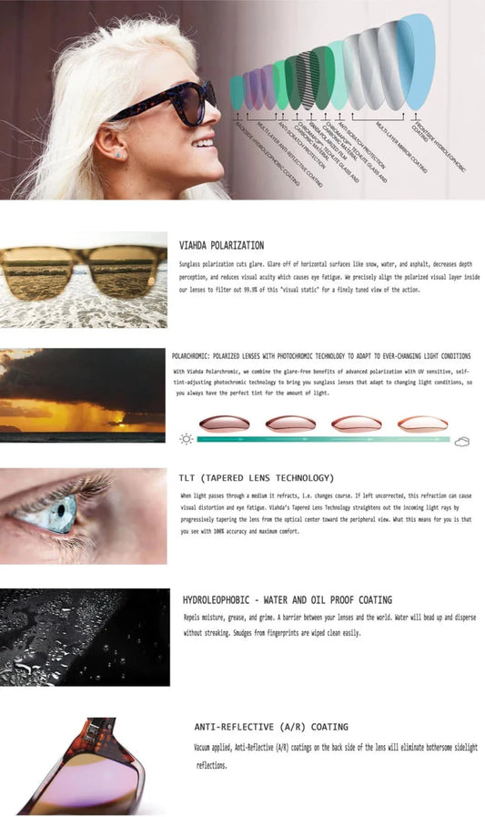 Men's polarized night vision driving sunglasses by MANDOTOS, Viahda V5089, with dark tinted lenses for enhanced nighttime visibility