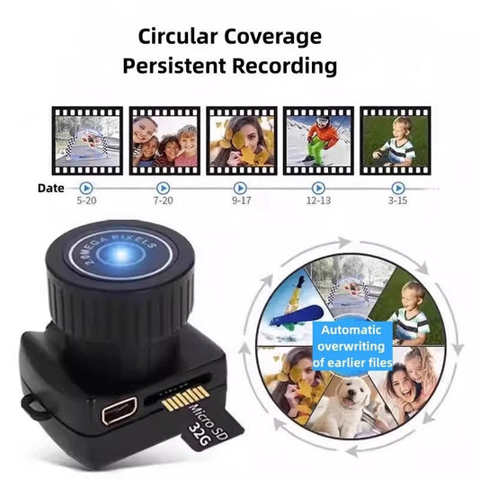 Miniature necklace camera by MANDOTOS INTERNATIONAL, designed for kids and students to record videos and capture travel moments.