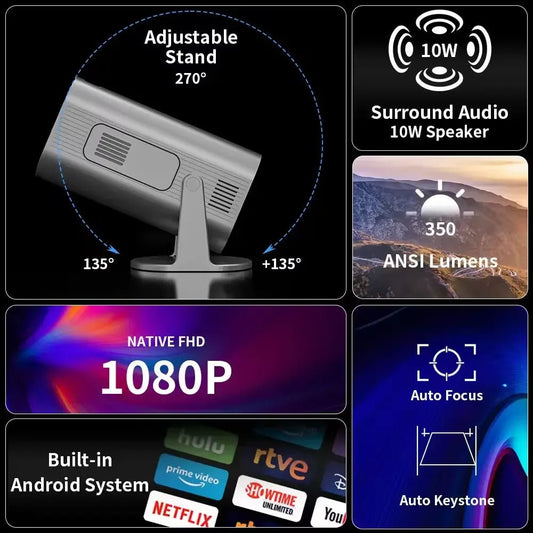 Portable Android 11 HD WiFi Smart Projector by Mandotos International, showing a compact device with a projection lens and control buttons.