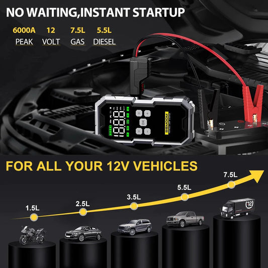 Car Jump Starter With Air Compressor LCD Screen 21800mAh Portable Booster Charger 6000A Powerful Car Battery Starting Devi - MANDOTOS