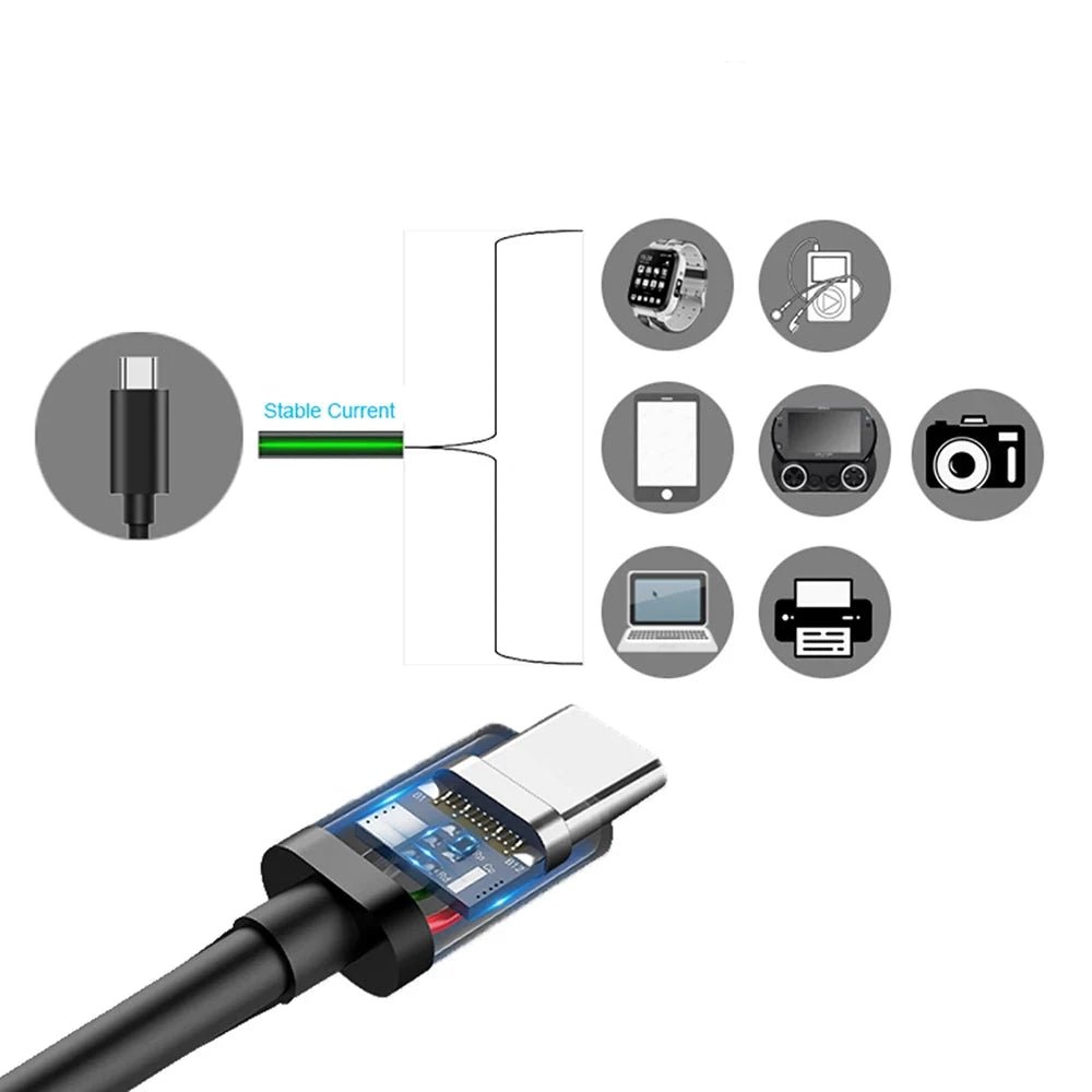 Mandotos 60W USB C to USB Type C fast charge and data cable for iPhone 15, Samsung, Huawei, Xiaomi in black and white, 1m to 3m length.