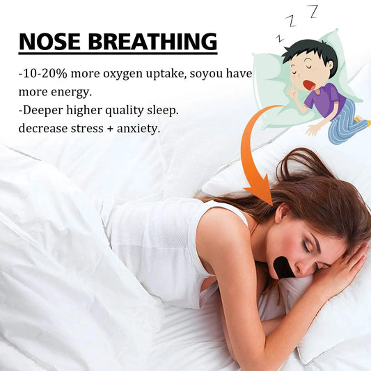 Quiet Night Snore Patch - MANDOTOS