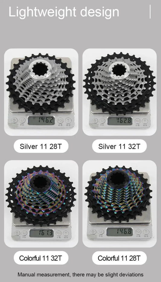 Mandotos RIRO ultra-light hollow freewheel for bicycles, designed to improve cycling performance and efficiency.