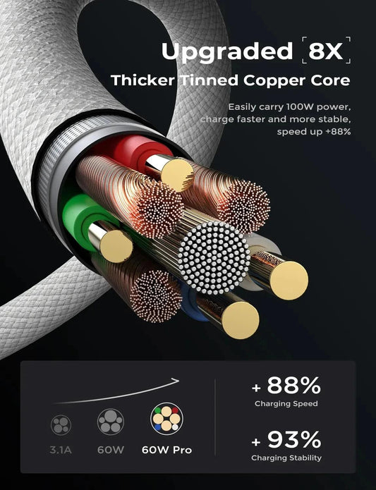 Original PD 60W Fast Charger 6A USB C to Type C Cable For Apple iPhone 15/16 Pro MAX Quick Charging For Samsung S24 Xiaomi Cable - MANDOTOS