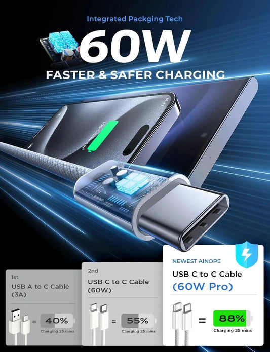 Original PD 60W Fast Charger 6A USB C to Type C Cable For Apple iPhone 15/16 Pro MAX Quick Charging For Samsung S24 Xiaomi Cable - MANDOTOS