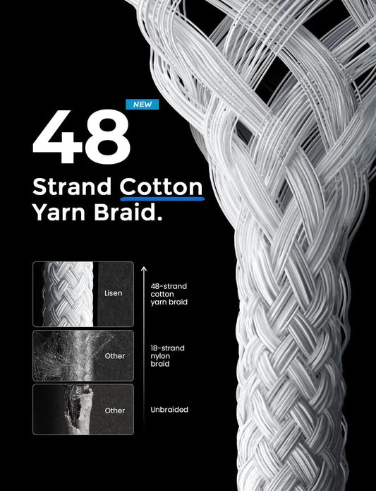 Original PD 60W Fast Charger 6A USB C to Type C Cable For Apple iPhone 15/16 Pro MAX Quick Charging For Samsung S24 Xiaomi Cable - MANDOTOS