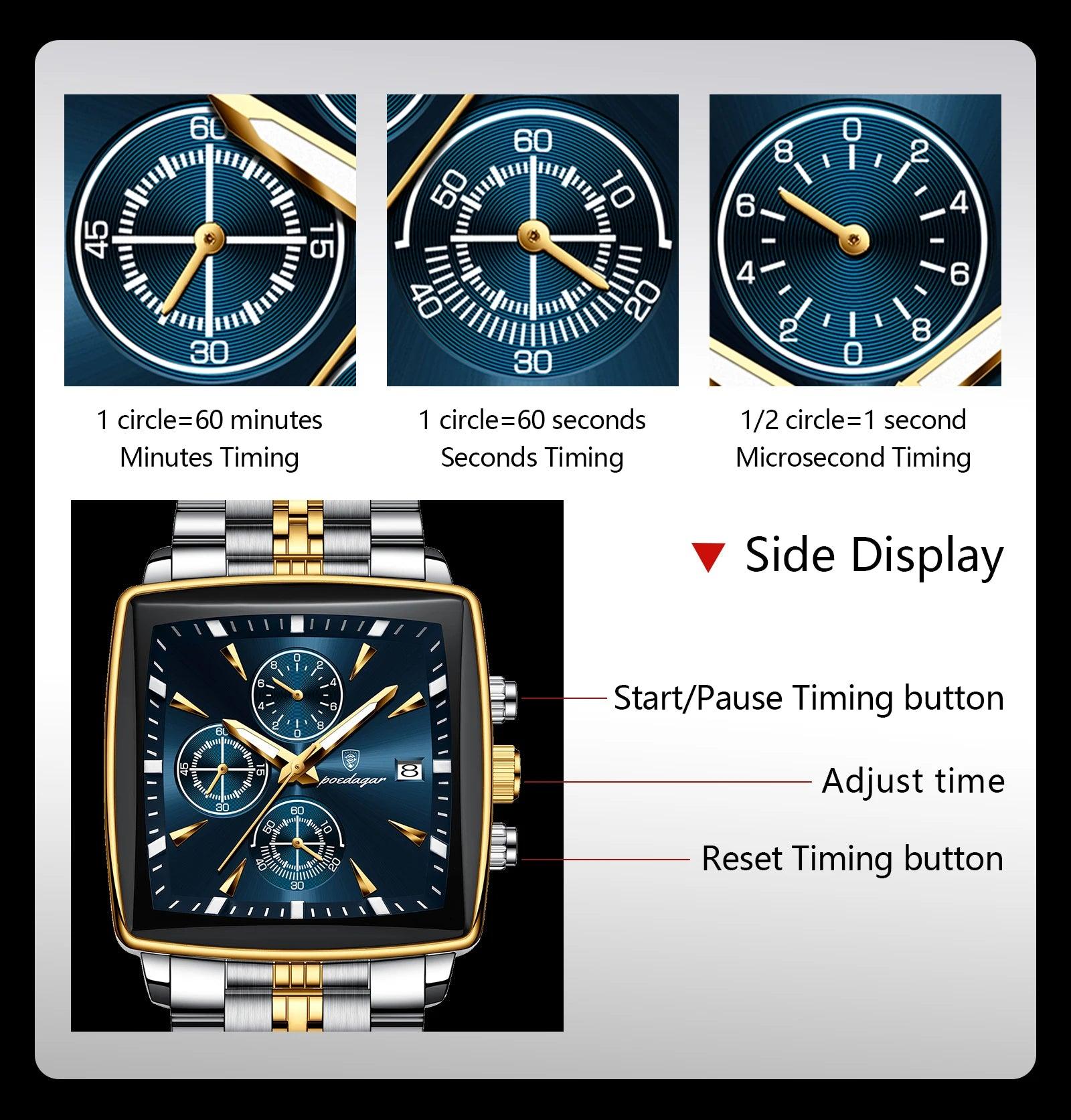 POEDAGAR Fashion Men Watch Luminous Waterproof Chronograph Date Man Wristwatch Square Stainless Steel Quartz Men's Watches Reloj - MANDOTOS