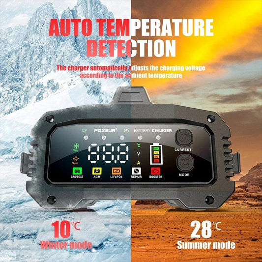 Portable 25A/15A Smart Car Battery Charger for 12V-24V Motorcycle Lead Acid AGM GEL LiFePo4 Batteries Car Booster Pulse Repair - MANDOTOS