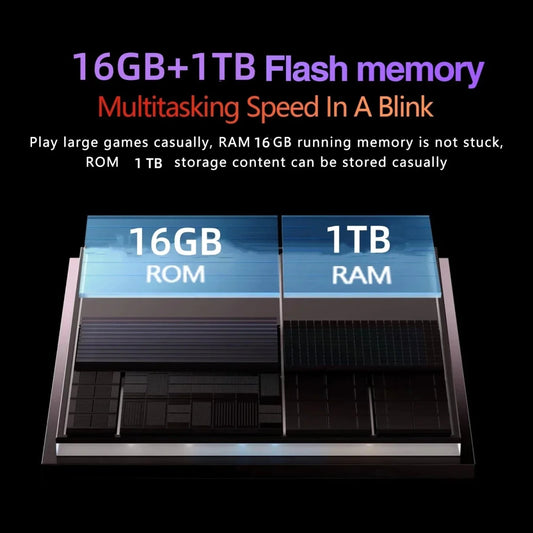 2025 Global Version Tablets Xiaoml Pad 7 Pro 11 inch 4K HD Original Tablet 5G Wifi Android PC MI Tablets Google Play Tablets PC - MANDOTOS INTERNATIONAL