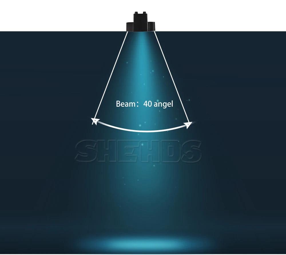 SHEHDS HOT LED Flat Par 7X18W/7X12W RGBWA+UV/RGBW Light Family Birthday Party Theater Wedding Christmas Lights - MANDOTOS
