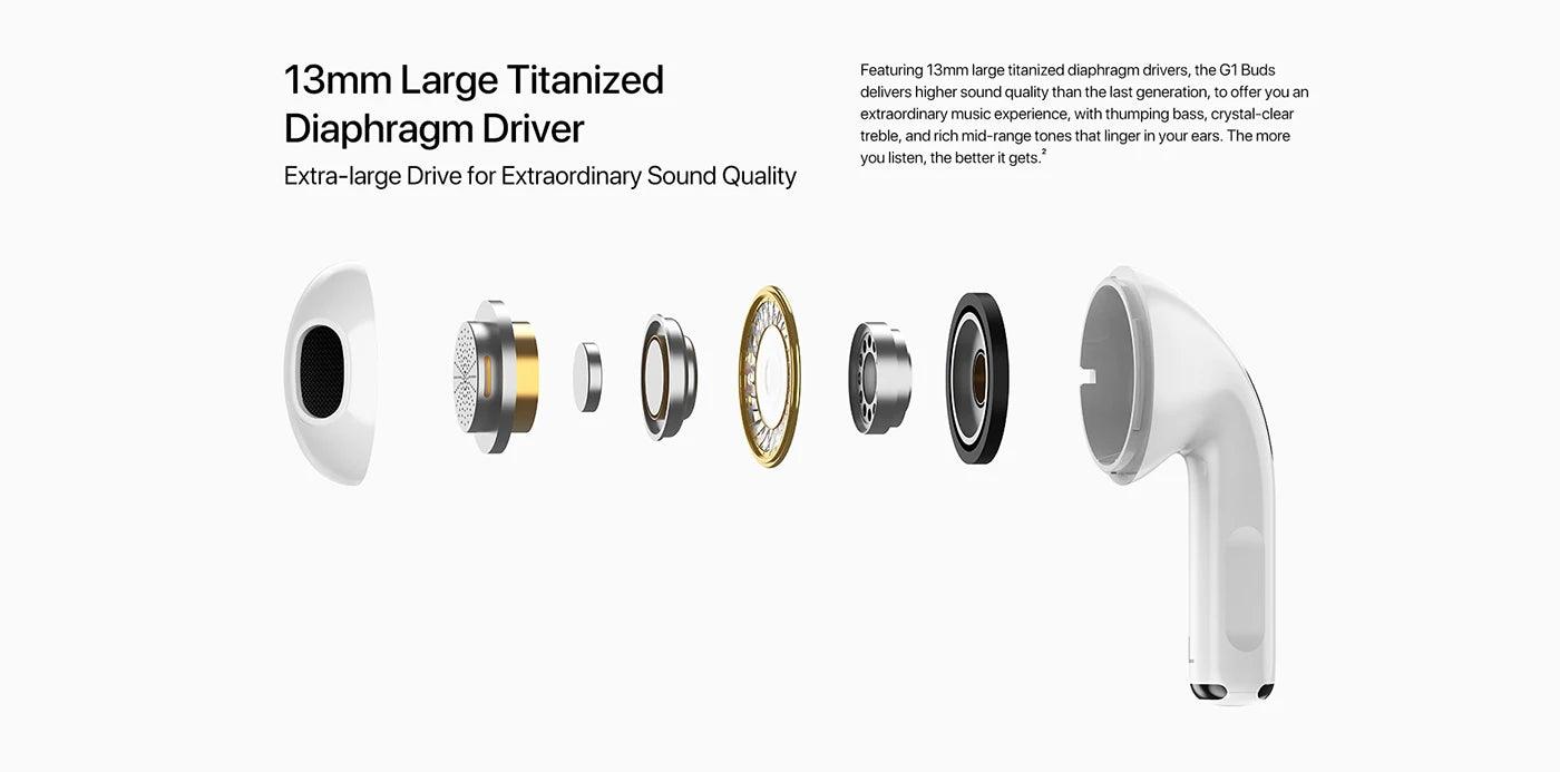 UMIDIGI G1 Buds TWS Wireless Earphones Bluetooth 5.3 ENC Sport Noise Reduction 380mAh Headsets With Microphone - MANDOTOS